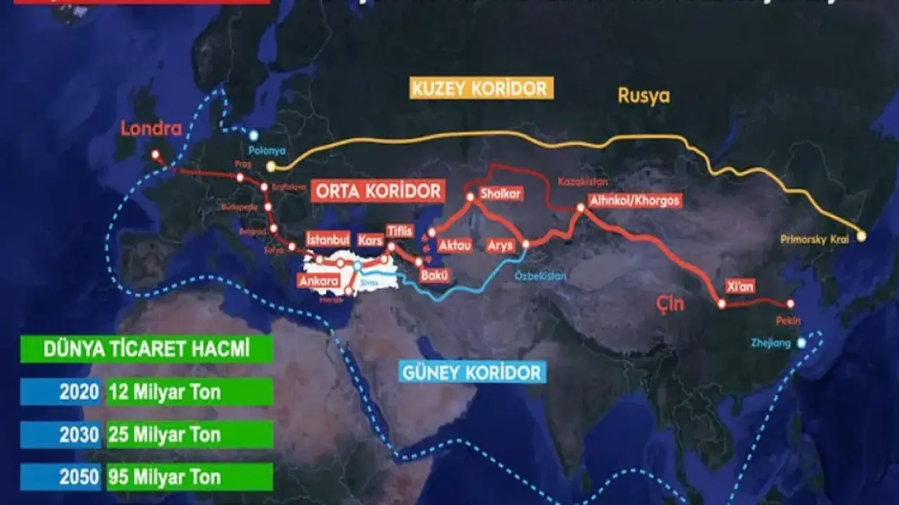 ABD'den Kafkasya'da barışa 201 milyon dolarlık yatırım! Trans-Hazar Girişim Fonu onaylandı