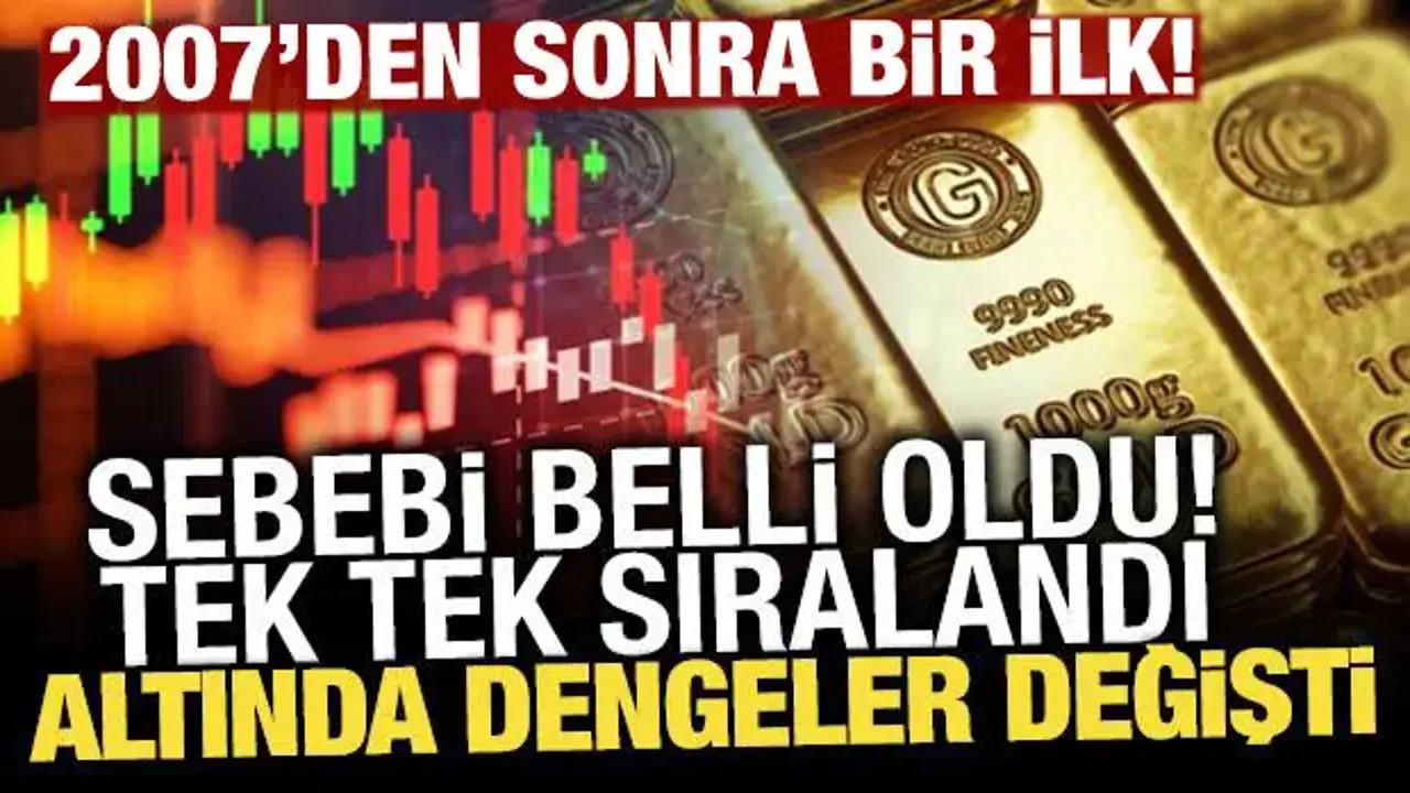 Altın fiyatlarında Fed ve jeopolitik risk baskısı sürüyor