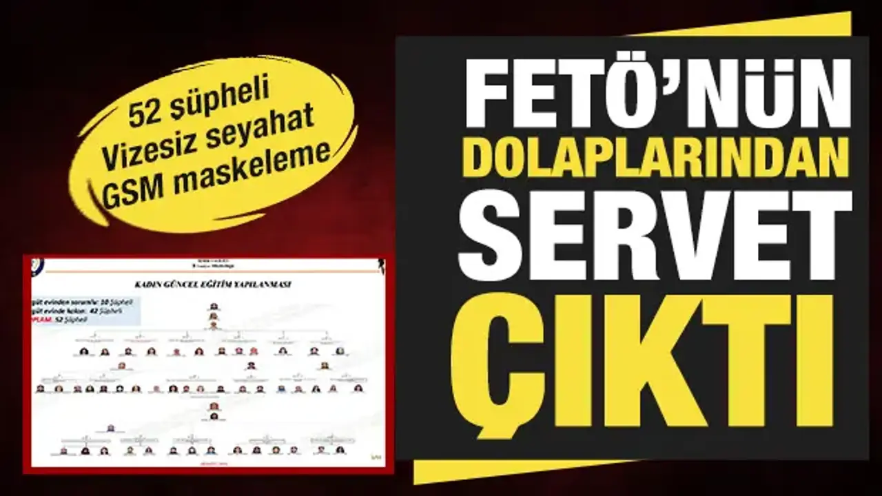 ATM mescit: FETÖ'nün 