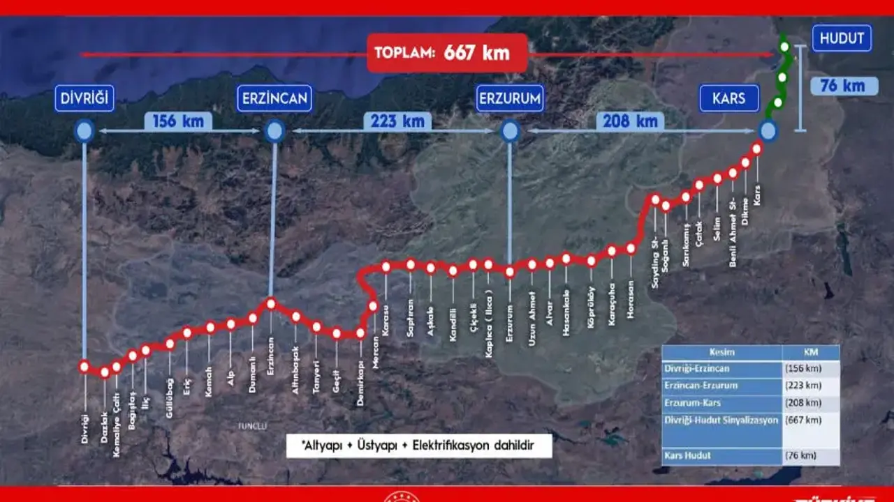 Orta Koridor’da dev adım! 4 yılda tamamlanması hedefleniyor: ihale tarihi belli oldu