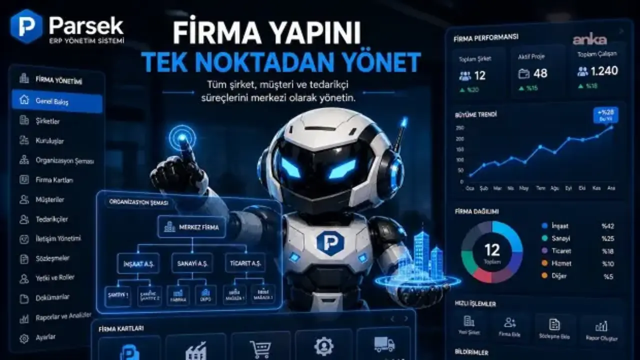 Parsek ERP, işletmelerin tüm operasyonlarını tek platformda birleştiriyor