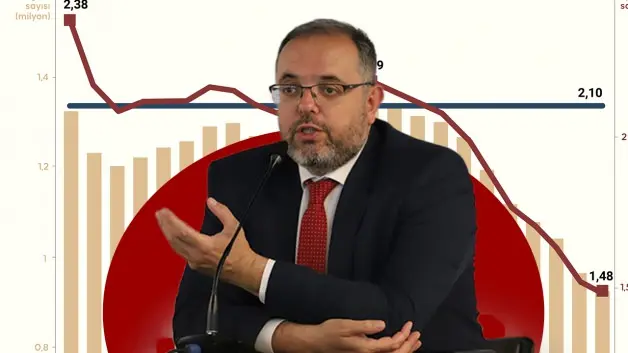 Prof. Dr. Afyoncu'dan demografik kriz için üç maddelik çözüm planı
